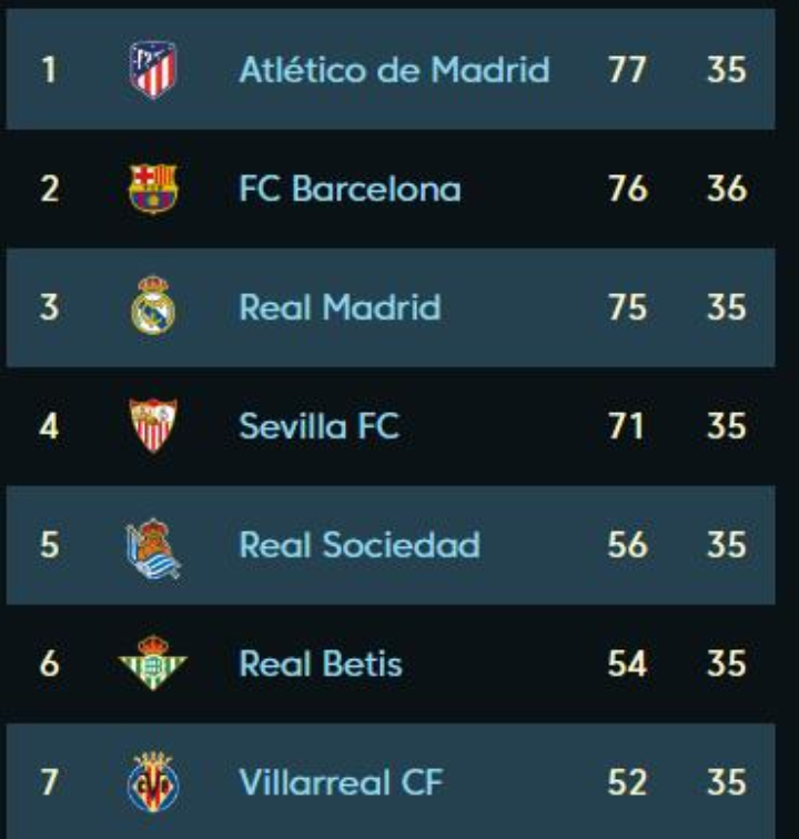 受益于经济 受益于经济