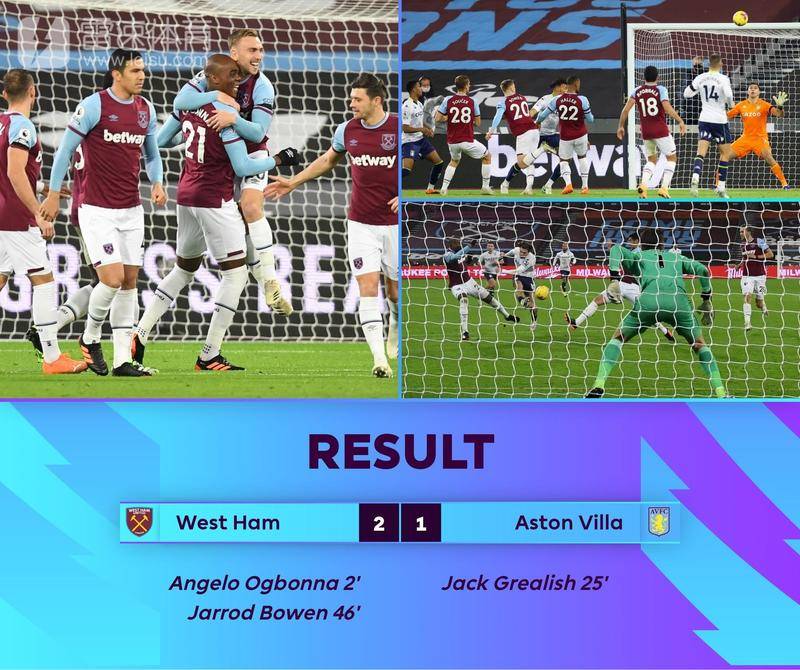 当今欧洲足 当今欧洲足